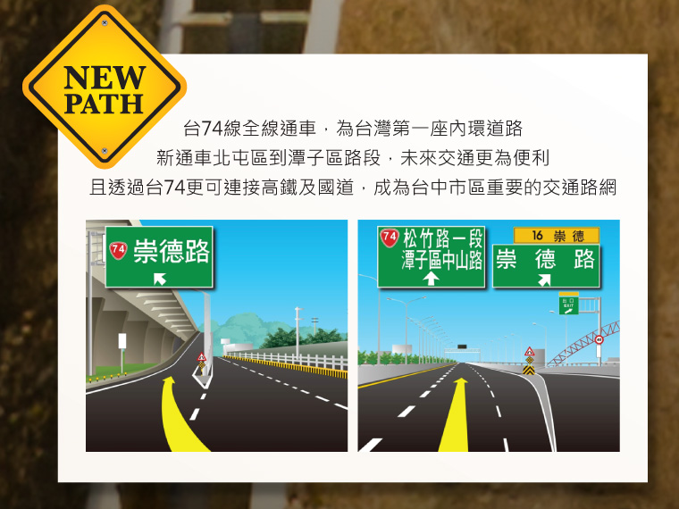 台 74 線全線通車，為台灣第一座內環道路。新通車北屯區到潭子區路段，未來交通更為便利，且透過台 74 更可連接高鐵及國道，成為台中市區重要的交通路網。