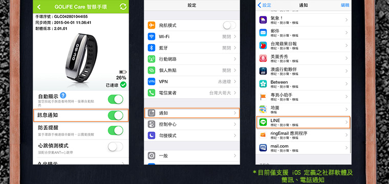 GOLiFE Care For iOS - 設定訊息通知教學 (圖表)