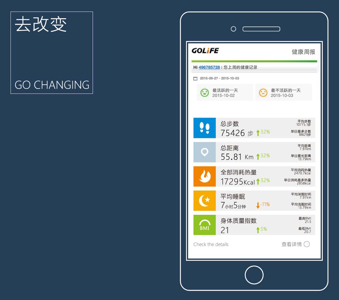 去改变 去改变