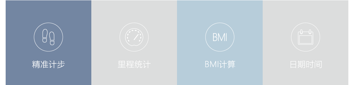 精准计步、里程统计、BMI 计算、日期时间 精准计步、里程统计、BMI 计算、日期时间