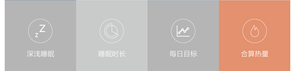深浅睡眠、睡眠时长、每日目标、合算热量 深浅睡眠、睡眠时长、每日目标、合算热量