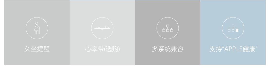 久坐提醒、心率带 (选购)、多系统兼容、支持「APPLE 健康」 久坐提醒、心率带 (选购)、多系统兼容、支持「APPLE 健康」