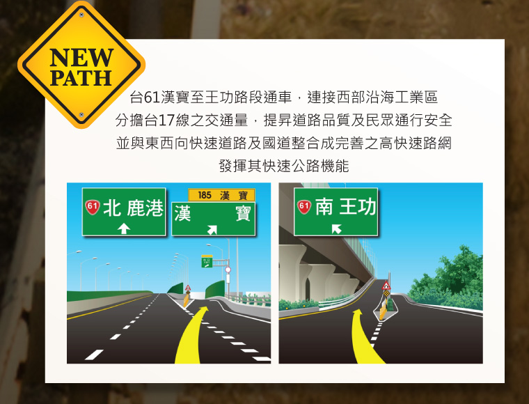 台 61 漢寶至王功路段通車，連接西部沿海工業區，分擔台 17 線之交通量，提昇道路品質及民眾通行安全，並與東西向快速道路及國道整合成完善之高快速路網，發揮其快速公路機能。