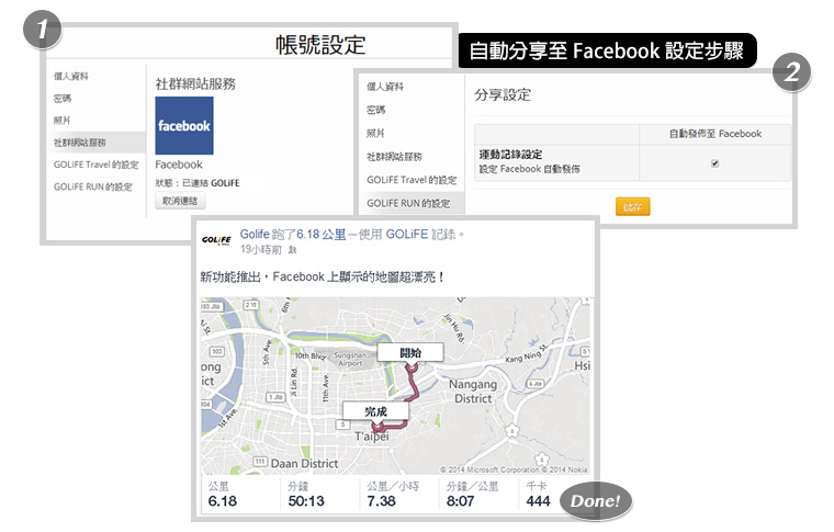 每次跑步、騎車完畢，都迫不及待將記錄上傳到雲端來觀看，你是否也希望能快速分享給Facebook上的朋友呢？讓大家第一時間知道你的厲害與辛苦咧。GOLiFE RUN 已經新增「自動分享到Facebook」功能，讓您上傳運動記錄完畢後，朋友們就能立即在你的塗鴉牆留下讚賞與吐槽的繽紛留言喔，來去設定吧！