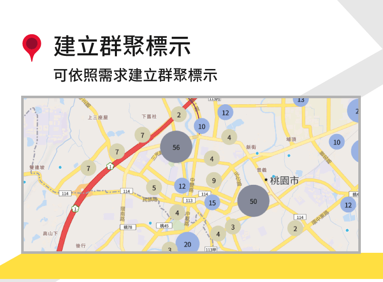 建立群聚標示 - 可依照需求建立群聚標示