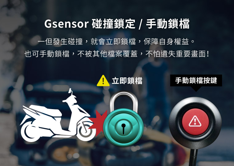 Gsensor 碰撞鎖定 / 手動鎖檔｜一但發生碰撞，就會立即鎖檔，保障自身權益。也可手動鎖檔，不被其他檔案覆蓋，不怕遺失重要畫面！