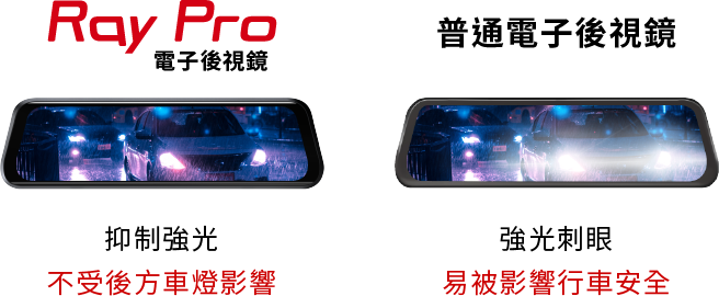 Ray PRO 抑制強光，不受後方車燈影響