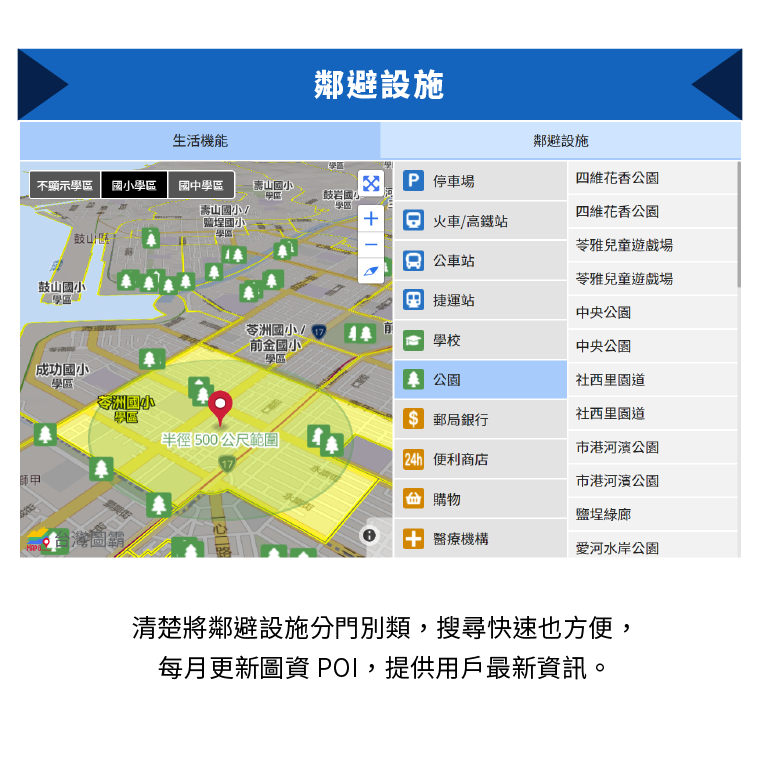 清楚將鄰避設施分門別類，搜尋快速也方便，每月更新圖資POI，提供用戶最新資訊