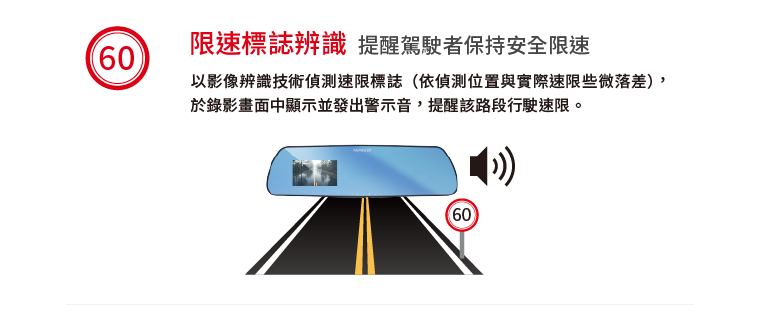 限速標誌辨識，提醒駕駛者保持安全限速