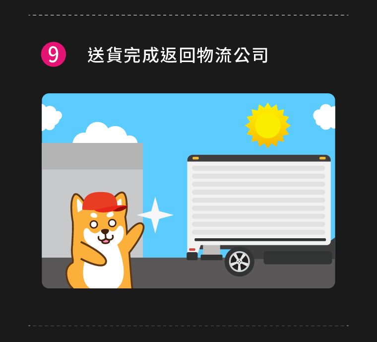 (9)送貨完成返回物流公司
